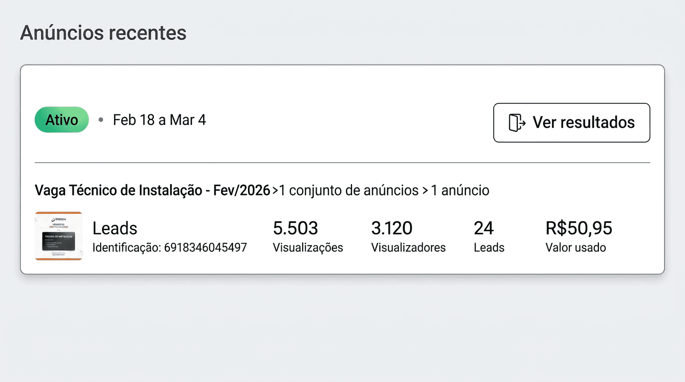 Case Aliança Net Telecom — Tráfego Pago